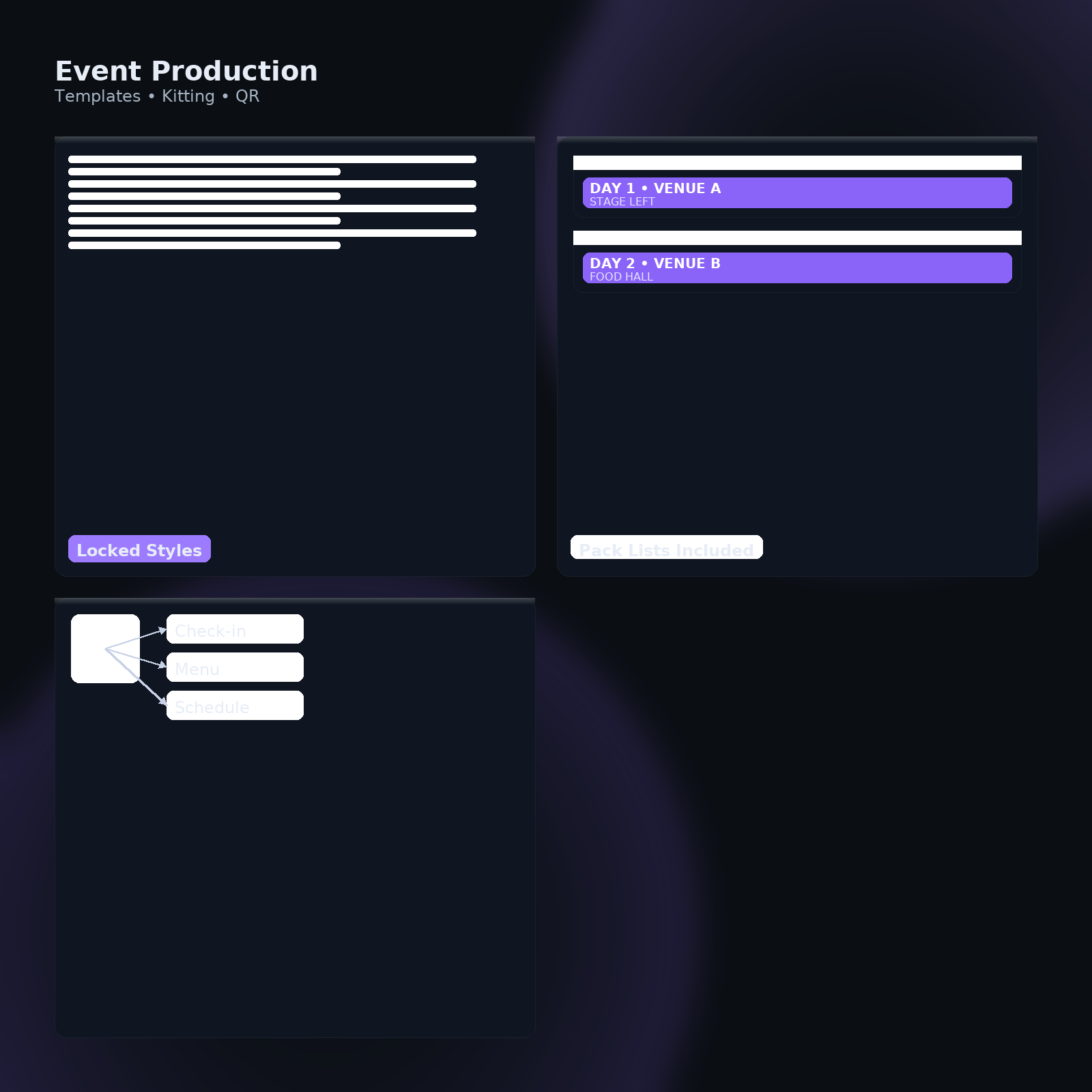 Event templates, kitting labels, and QR flows